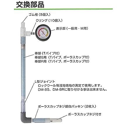 水分計 テンションメーター dm-6 農業システム|Products製品情報 .